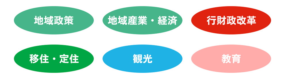 地域政策、地域産業・経済、行財政改革、移住・定住、観光、教育